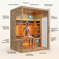 Far Infrared Sauna European Aspen Wood 1 Person Infrared Sauna for Home 905W Low EMF Mini Indoor Sauna with Bluetooth Speakers, Right Door — How It Works