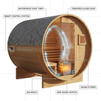 Outdoor Traditional Sauna, 4-6 Person Wooden Sauna, Steam Wet Wood Sauna with 220V with 6KW Heater, Sauna Stone, Thermometer — How It Works
