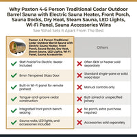 Paxton 4-6 Person Traditional Cedar Outdoor Barrel Sauna with Electric Sauna Heater, Front Porch, Sauna Rocks, Dry Heat, Steam Sauna, LED Lights, Wi-Fi Panel, Sauna Accessories — Comparison