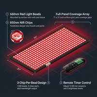 Red Light Therapy Mat for Body Pain Relief,Red Light Therapy Blanket 1280 Leds Red near Infrared 660Nm 850Nm Full Body Pad, 71"X 31" Large Red Light Therapy Pad — How It Works